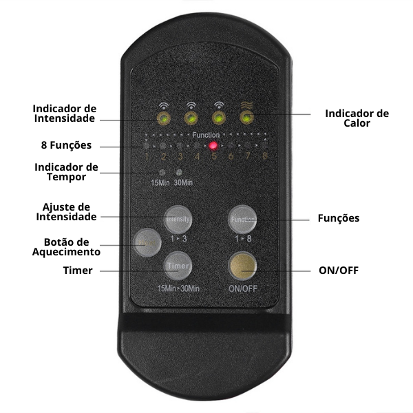 Assento Massageador Lombar Pescoço Almofada Cadeira De Massagem Carro