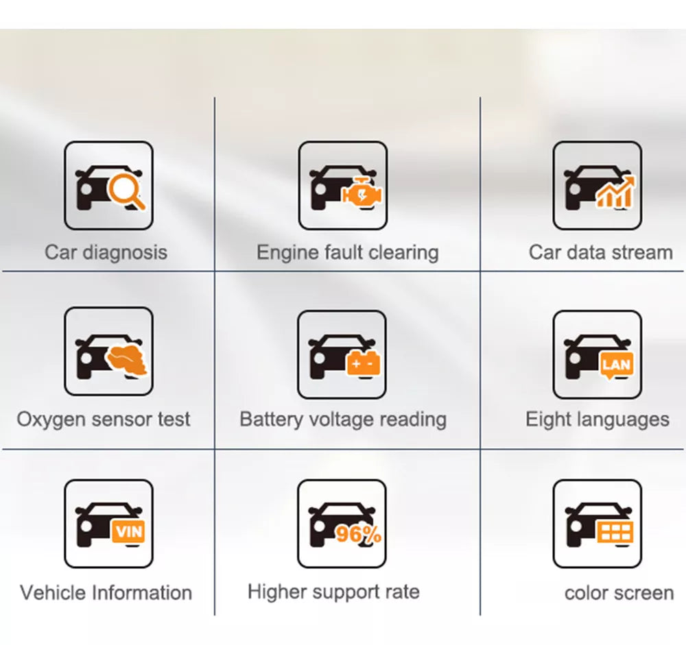 Scanner Veicular de Diagnóstico - Leitor OBD2
