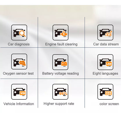 Scanner Veicular de Diagnóstico - Leitor OBD2